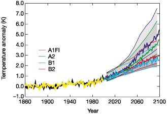 clim-xxi.jpg