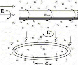 cnt-ghz.gif