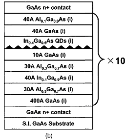 ir-ph-qd2.gif