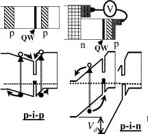 sc-ferr01.gif