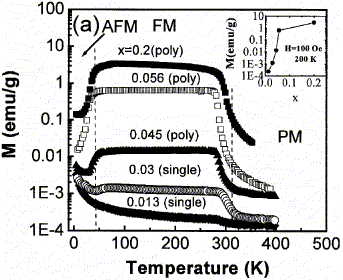 sc-ferr02.gif