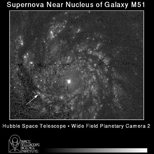 Hubble