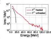 tt-mev-ion.jpg