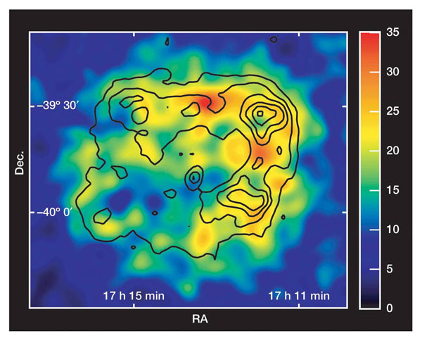 Gamma Ray Image