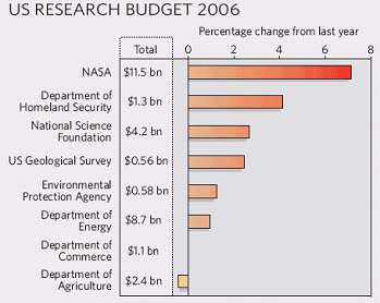 budget.gif