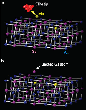 nano-mn.gif