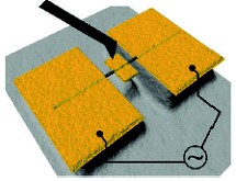 nanotors.gif