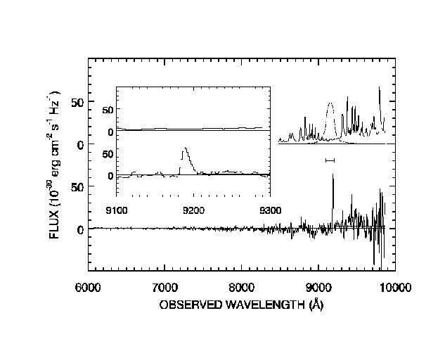 extplot