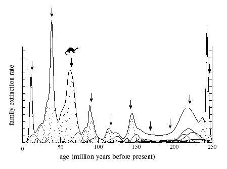 extplot