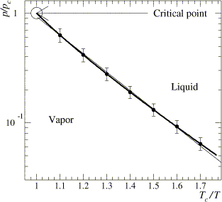 n-ph-diag.gif