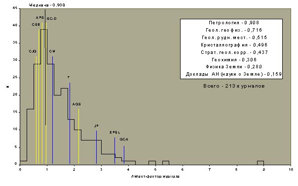 if-fig01.jpg